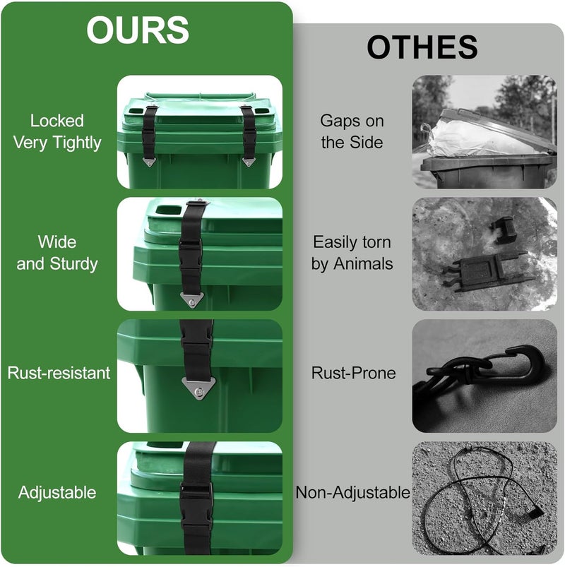 QUFA Raccoon Resistant Trash Can Lock Strap - Prevent Animal Rummaging & Secure Lid, Windproof Garbage Can Lock for Outdoor Use - 2-Piece Set - Image 4